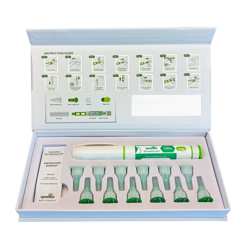 Synedica TRT + HCG Injection Pen Kit